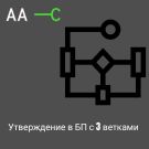 Программа для ЭВМ «aac.approveactivitythree – тройное утверждение». Лицензия (12 мес.)